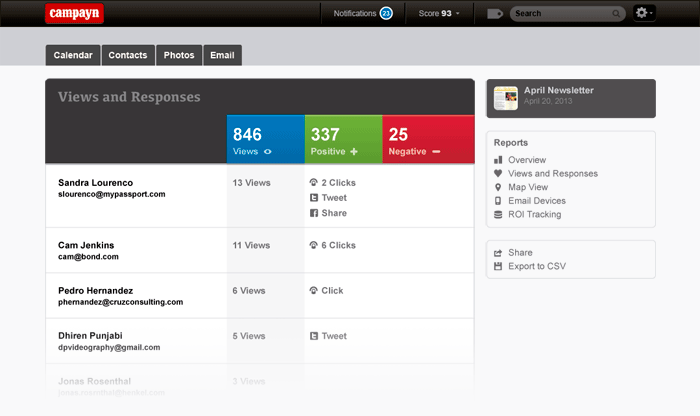 See who viewed, clicked or shared your email campaign. See who viewed, clicked or shared your email campaign.